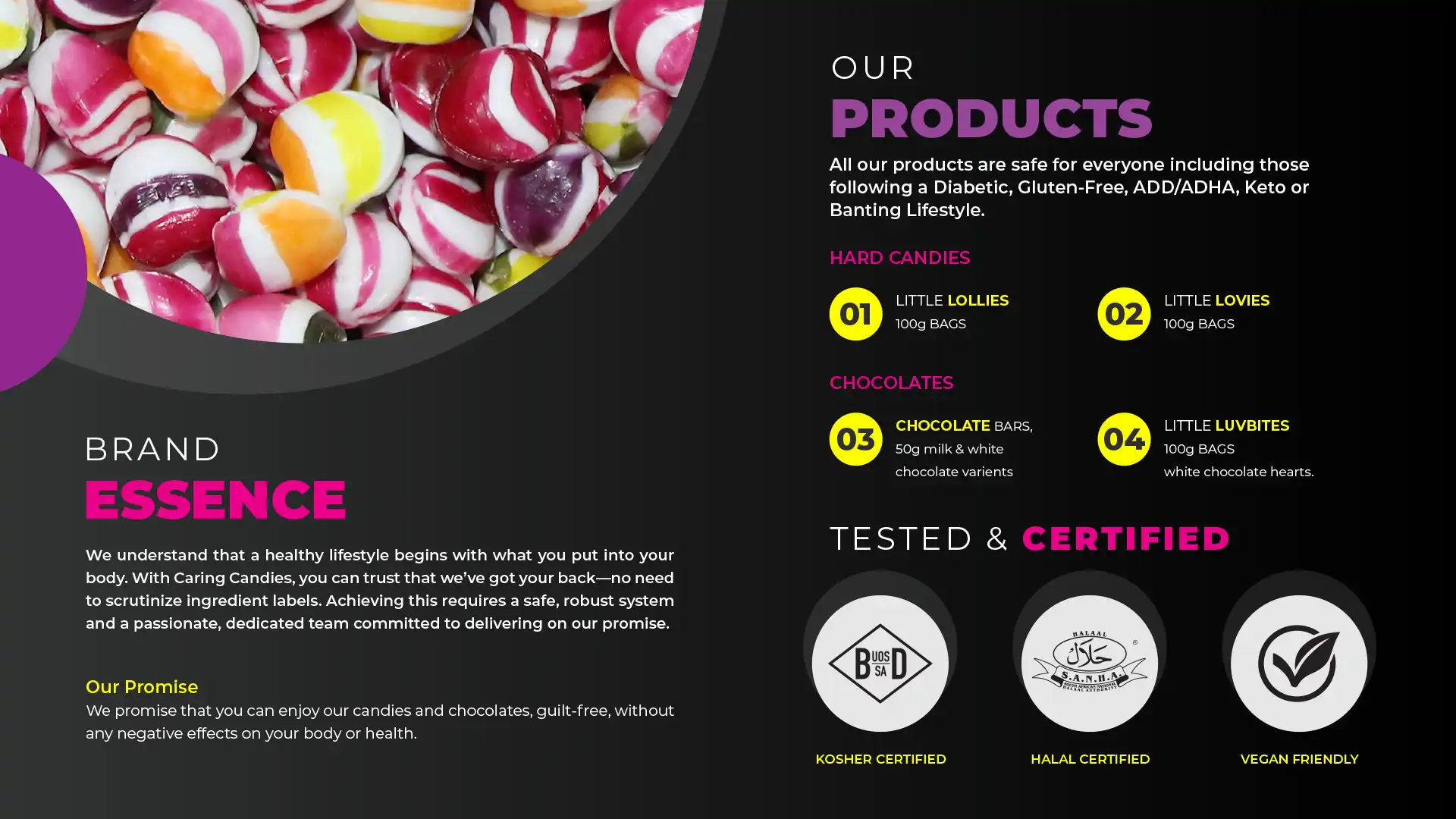 Product intro