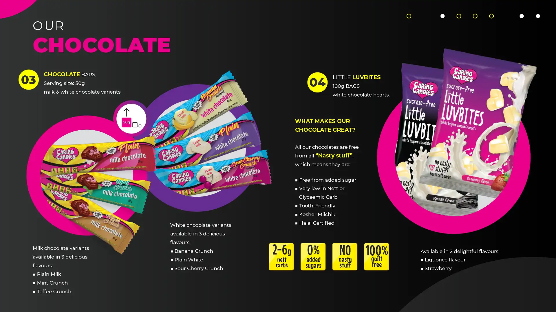 Chocolate products